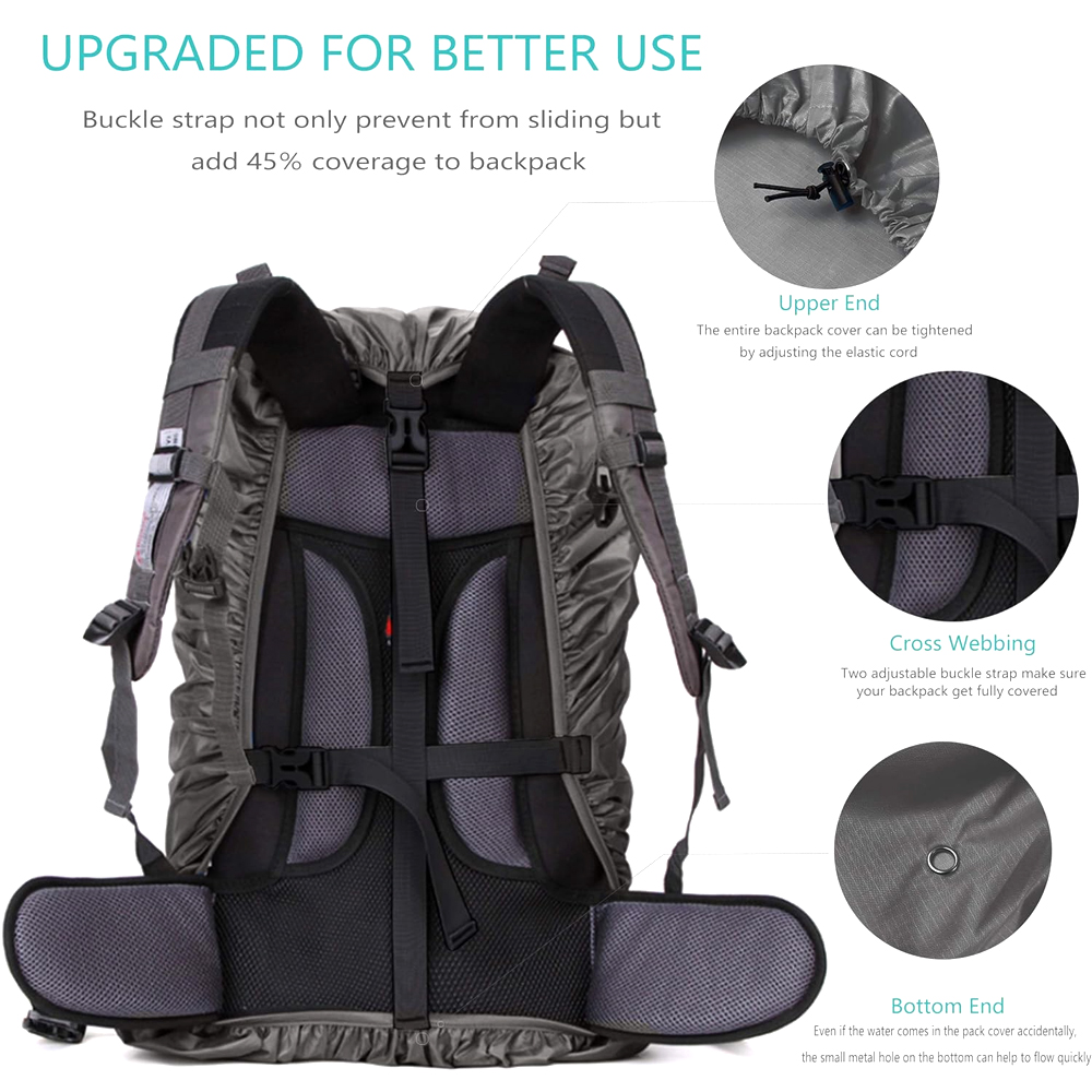 Waterdichte rugzakregenhoes me - Rain Cover Backpack recensie en prijs