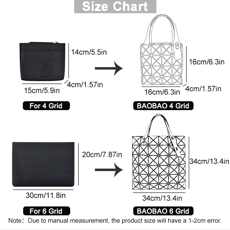 EverToner Organizer-inzetstuk  - Backpack Insert Organizer recensie en prijs