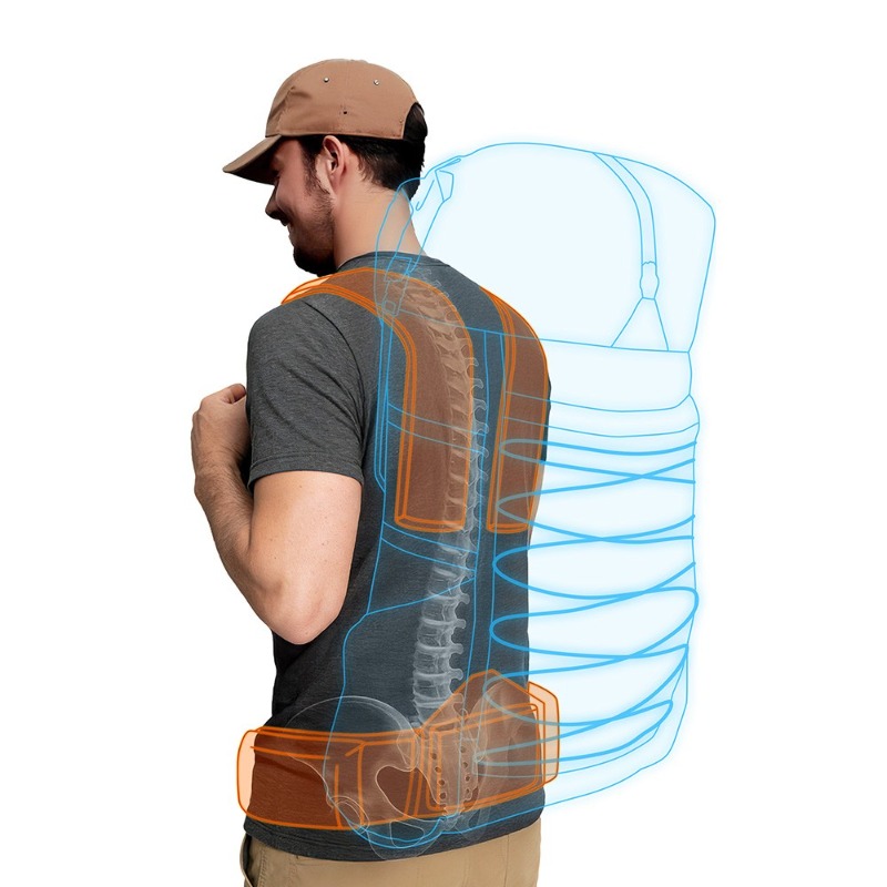 70L Lichtgewicht Hiking Rugzak - Rain Cover Backpack recensie en prijs