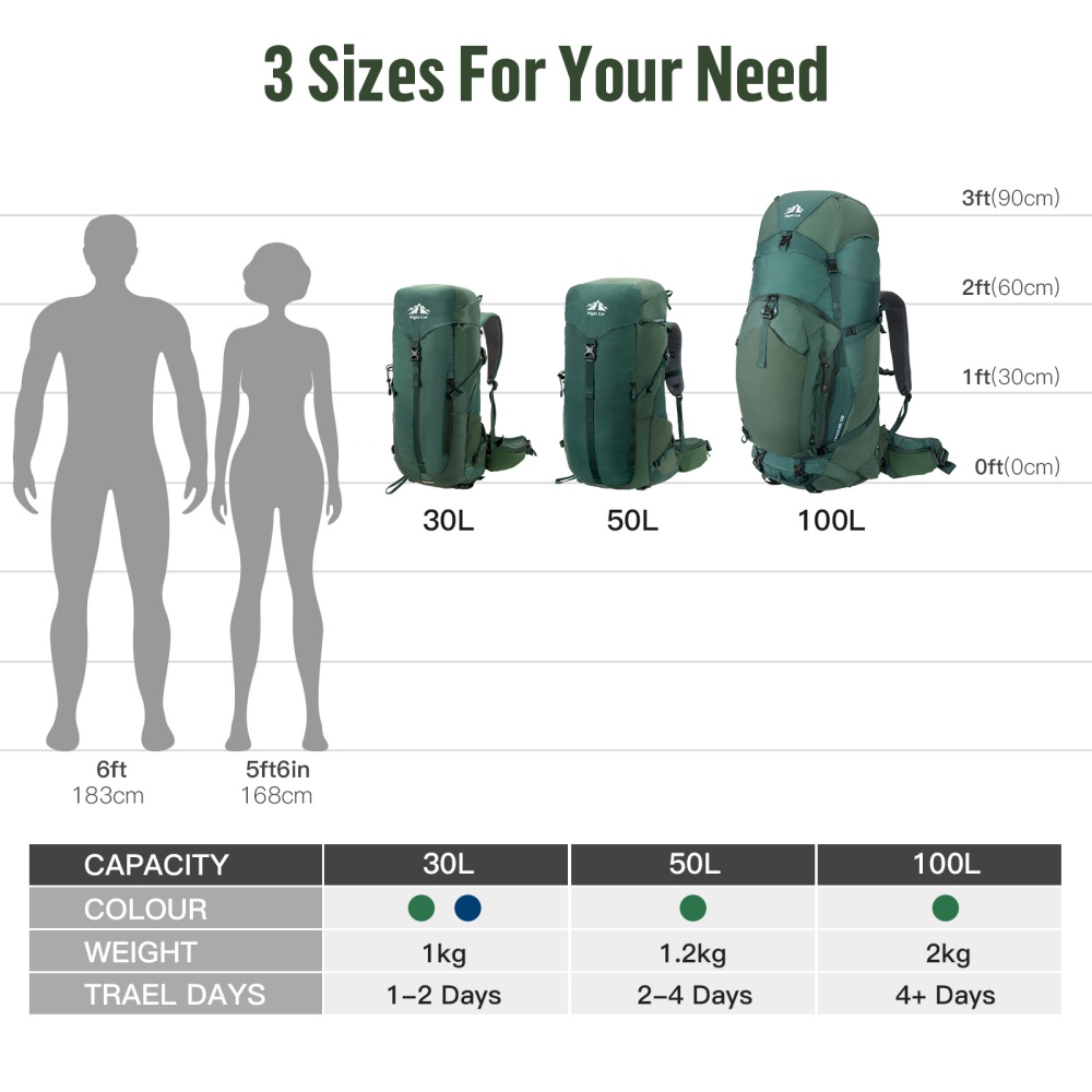 Night Cat Hikingrugzak met int - Rain Cover Backpack recensie en prijs